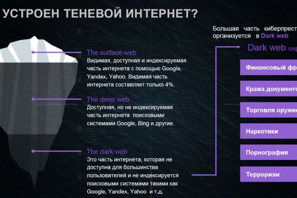 Можно ли восстановить аккаунт в кракен даркнет