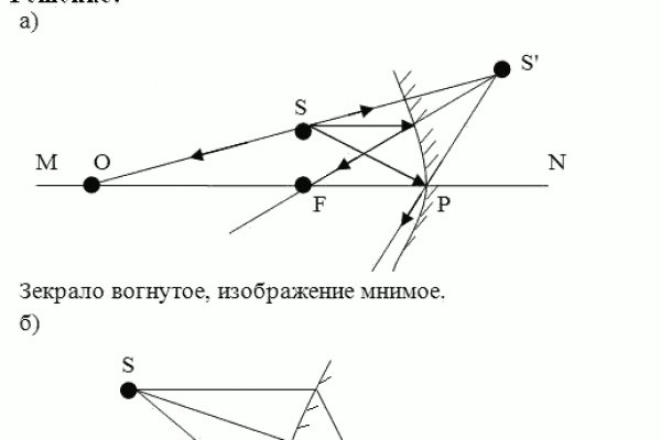 Кракен точка